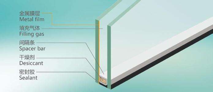 �в��пղ���